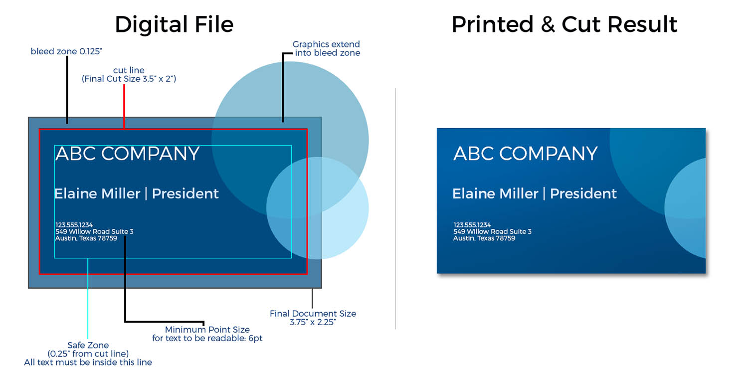 Bleed Margins File Setup for Print Business Card