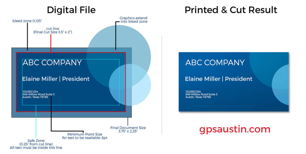 How To Add Bleeds to you Print File